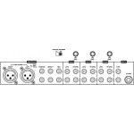 MPX-460 4-Kanaals DJ mixer